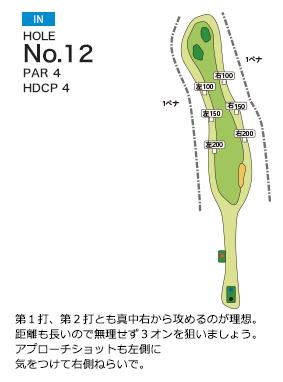 岡部チサンカントリークラブ 岡部IN3番ホール コース図