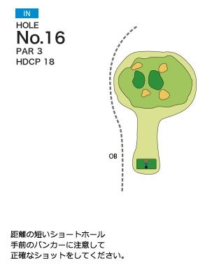 岡部チサンカントリークラブ 岡部IN7番ホール コース図