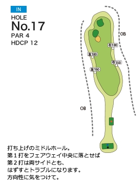 岡部チサンカントリークラブ 岡部IN8番ホール コース図
