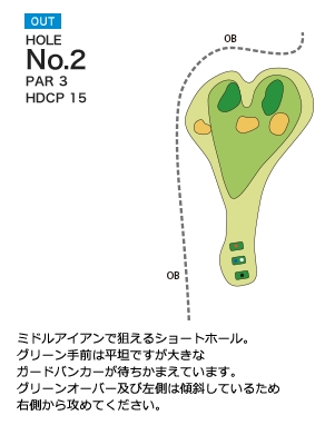 岡部チサンカントリークラブ 美里OUT2番ホール コース図