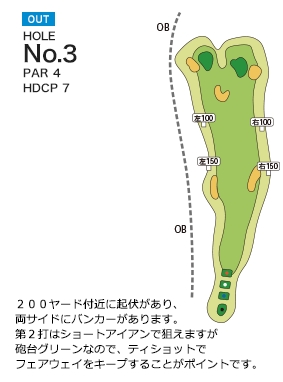 岡部チサンカントリークラブ 美里OUT3番ホール コース図