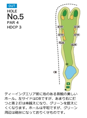 岡部チサンカントリークラブ 美里OUT5番ホール コース図