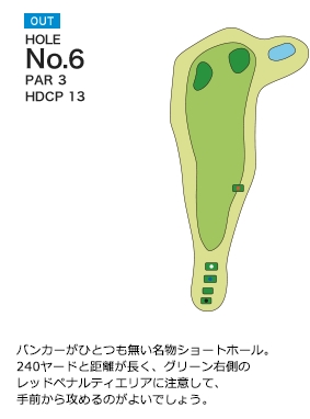 岡部チサンカントリークラブ 美里OUT6番ホール コース図