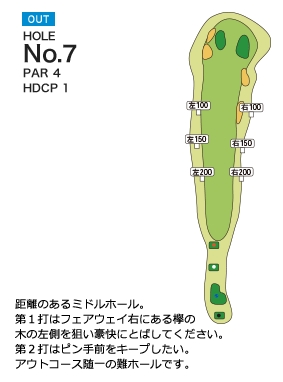 岡部チサンカントリークラブ 美里OUT7番ホール コース図