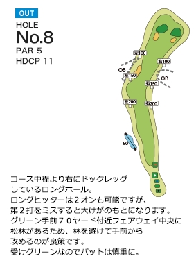 岡部チサンカントリークラブ 美里OUT8番ホール コース図