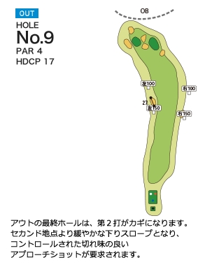岡部チサンカントリークラブ 美里OUT9番ホール コース図