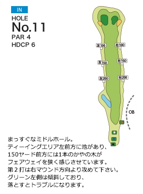 岡部チサンカントリークラブ 美里IN2番ホール コース図