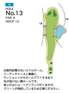 岡部チサンカントリークラブ 美里IN4番ホール コース図