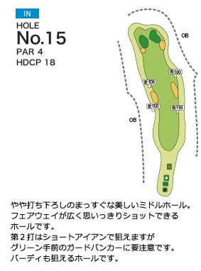 岡部チサンカントリークラブ 美里IN6番ホール コース図