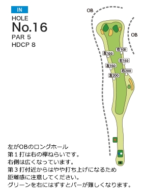 岡部チサンカントリークラブ 美里IN7番ホール コース図