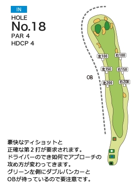 岡部チサンカントリークラブ 美里IN9番ホール コース図