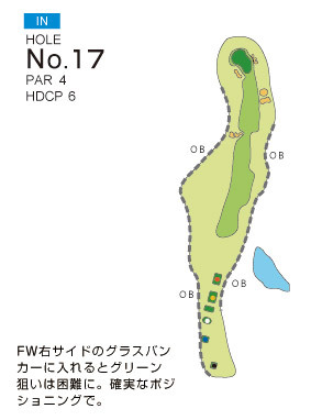 鹿島の杜カントリー倶楽部 IN17番ホール コース図