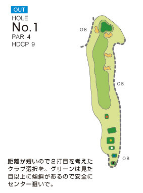 鹿島の杜カントリー倶楽部 OUT1番ホール コース図