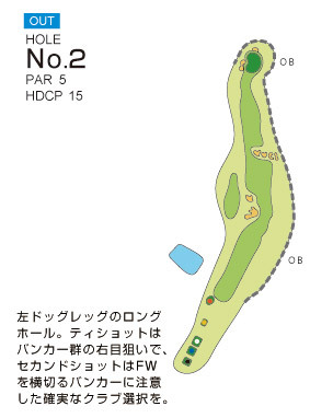 鹿島の杜カントリー倶楽部 OUT2番ホール コース図