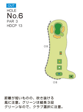 鹿島の杜カントリー倶楽部 OUT6番ホール コース図