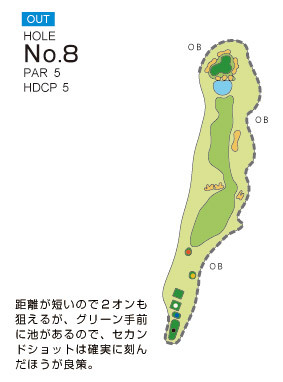 鹿島の杜カントリー倶楽部 OUT8番ホール コース図
