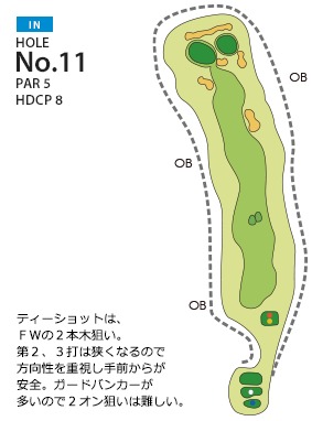 枚方国際ゴルフ倶楽部 IN11番ホール コース図