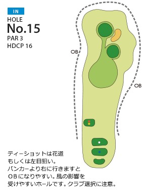 枚方国際ゴルフ倶楽部 IN15番ホール コース図