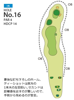 枚方国際ゴルフ倶楽部 IN16番ホール コース図