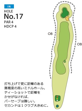 枚方国際ゴルフ倶楽部 IN17番ホール コース図