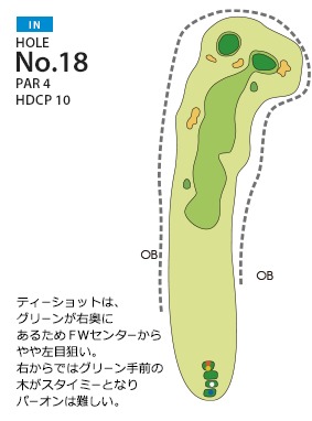 枚方国際ゴルフ倶楽部 IN18番ホール コース図