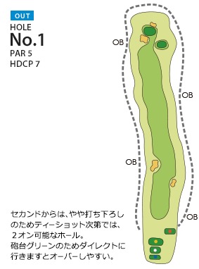 枚方国際ゴルフ倶楽部 OUT1番ホール コース図