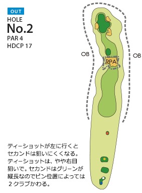 枚方国際ゴルフ倶楽部 OUT2番ホール コース図