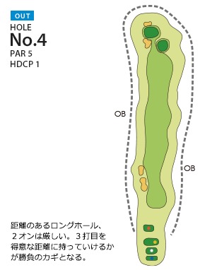 枚方国際ゴルフ倶楽部 OUT4番ホール コース図