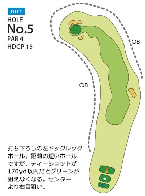 枚方国際ゴルフ倶楽部 OUT5番ホール コース図