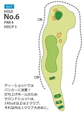 枚方国際ゴルフ倶楽部 OUT6番ホール コース図