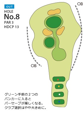枚方国際ゴルフ倶楽部 OUT8番ホール コース図