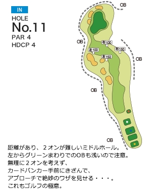 玉造ゴルフ倶楽部 捻木コース IN11番ホール コース図