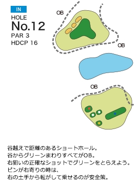 玉造ゴルフ倶楽部 捻木コース IN12番ホール コース図