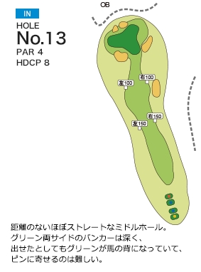 玉造ゴルフ倶楽部 捻木コース IN13番ホール コース図