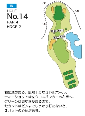 玉造ゴルフ倶楽部 捻木コース IN14番ホール コース図