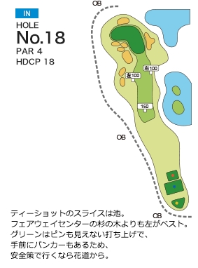 玉造ゴルフ倶楽部 捻木コース IN18番ホール コース図