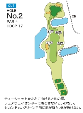 玉造ゴルフ倶楽部 捻木コース OUT2番ホール コース図