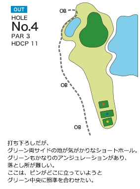 玉造ゴルフ倶楽部 捻木コース OUT4番ホール コース図
