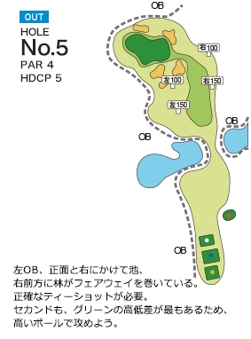 玉造ゴルフ倶楽部 捻木コース OUT5番ホール コース図