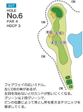 玉造ゴルフ倶楽部 捻木コース OUT6番ホール コース図