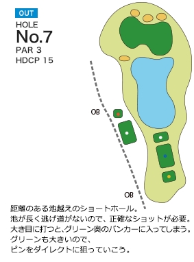 玉造ゴルフ倶楽部 捻木コース OUT7番ホール コース図