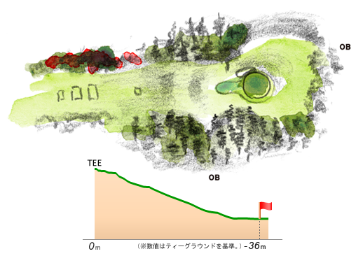 那須ゴルフ倶楽部 IN16番ホール コース図
