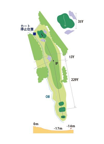胎内高原ゴルフ倶楽部 IN10番ホール コース図