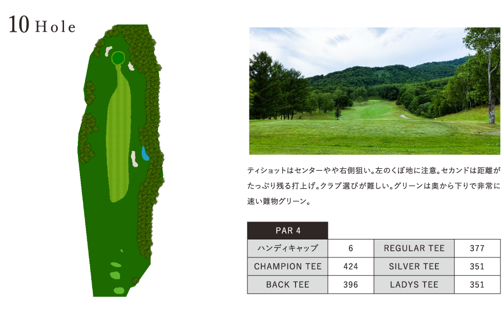 グレート旭川カントリー倶楽部 IN10番ホール コース図