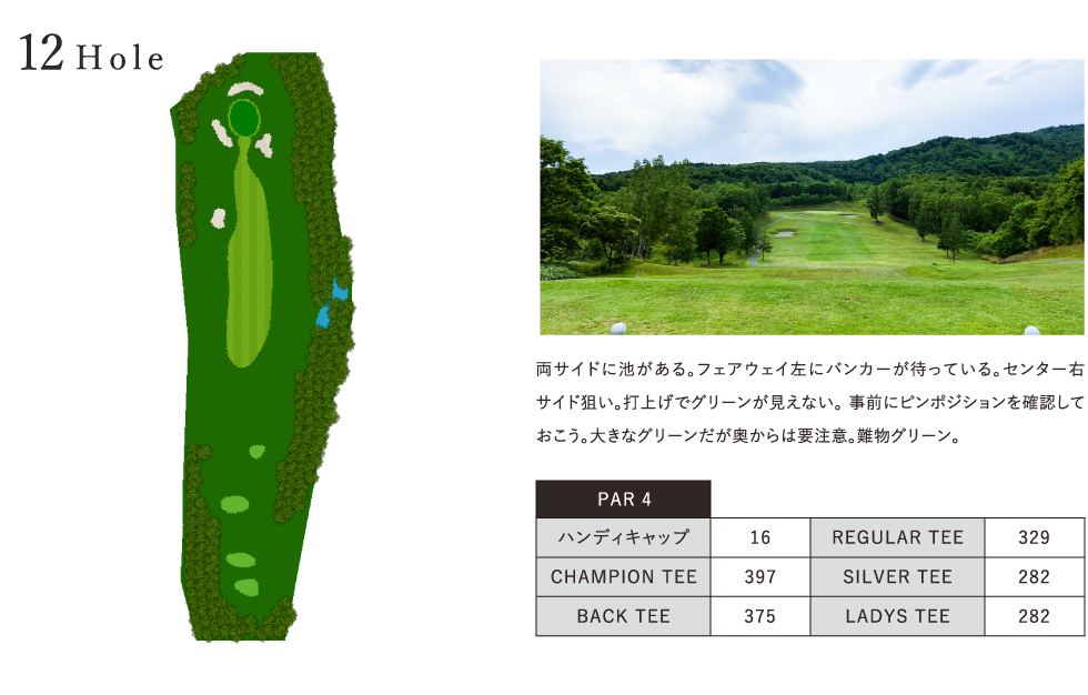 グレート旭川カントリー倶楽部 IN12番ホール コース図