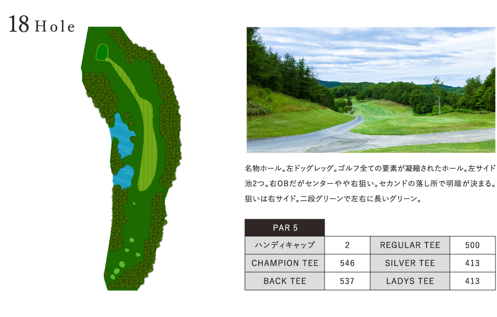 グレート旭川カントリー倶楽部 IN18番ホール コース図