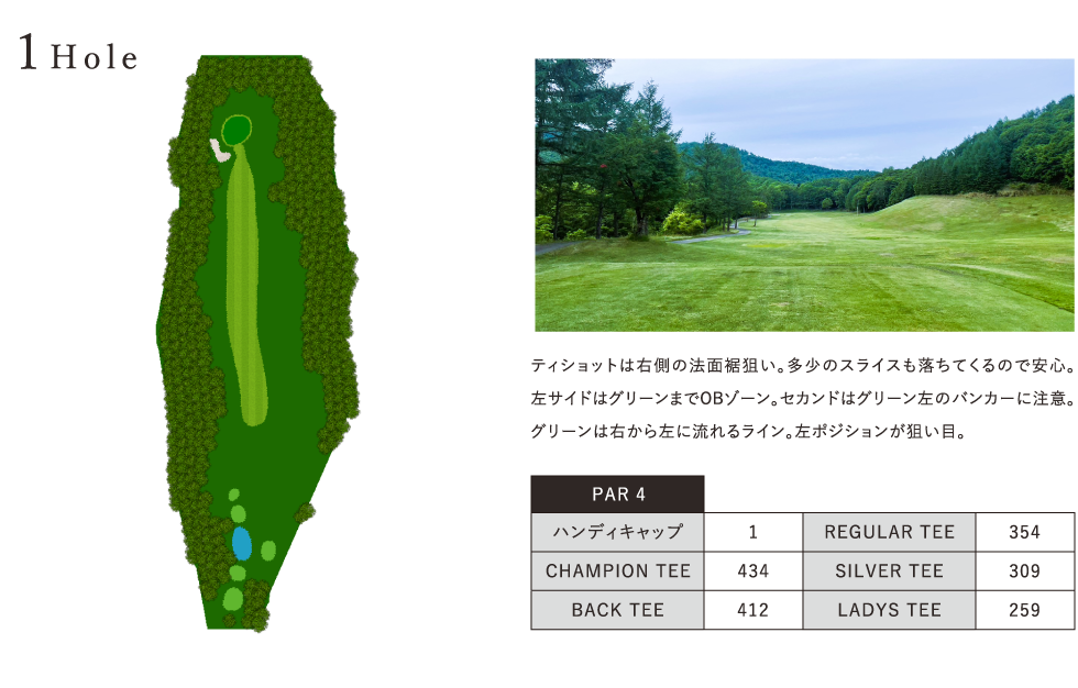 グレート旭川カントリー倶楽部 OUT1番ホール コース図