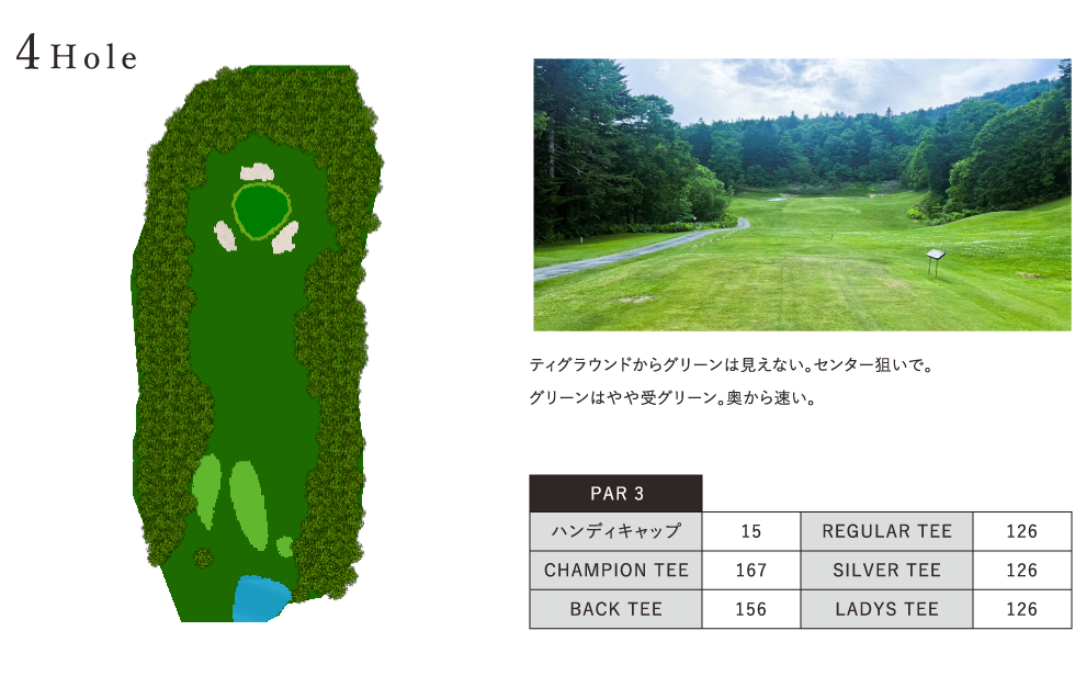 グレート旭川カントリー倶楽部 OUT4番ホール コース図