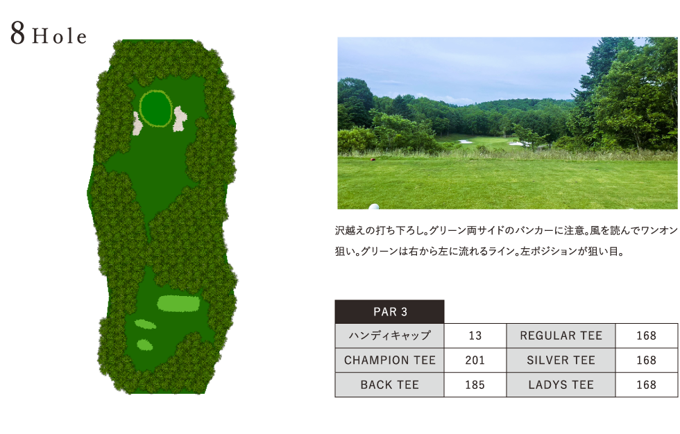 グレート旭川カントリー倶楽部 OUT8番ホール コース図
