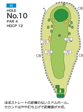 チサンカントリークラブ銭凾 IN10番ホール コース図